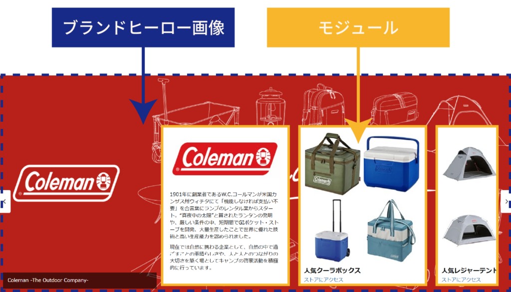 ブランドストーリーの構成