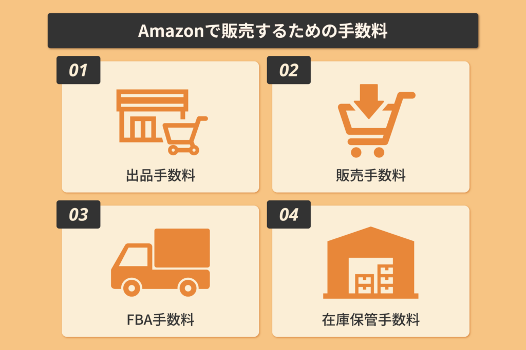 Amazonで販売するための手数料