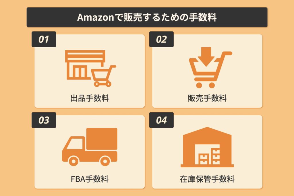 Amazonで販売するための手数料