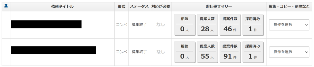 コンペで集まった人数