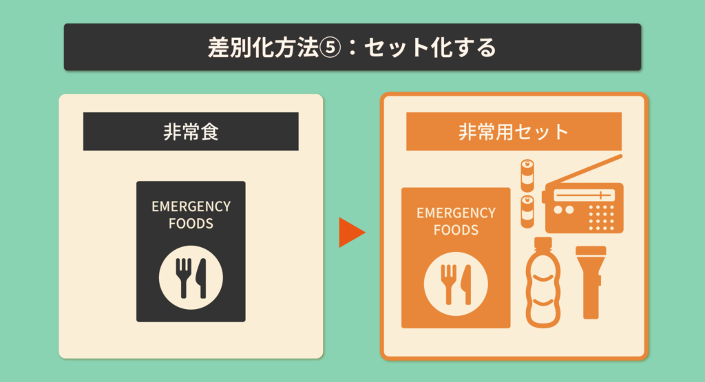 差別化方法⑤セット化する